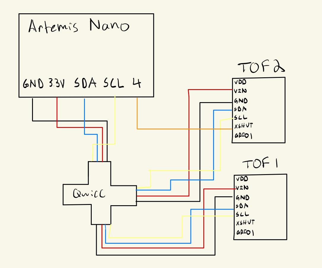 mac_address